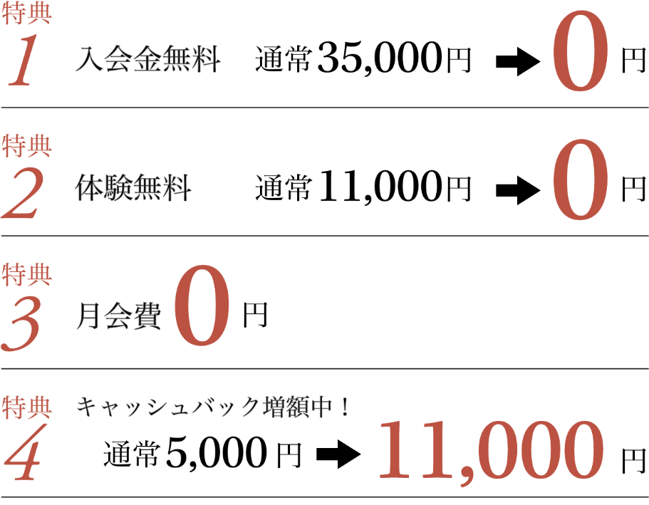 キャンペーン特典一覧表